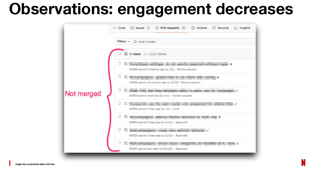 Netflix’s Journey to Confident Automated Changes — slide 37