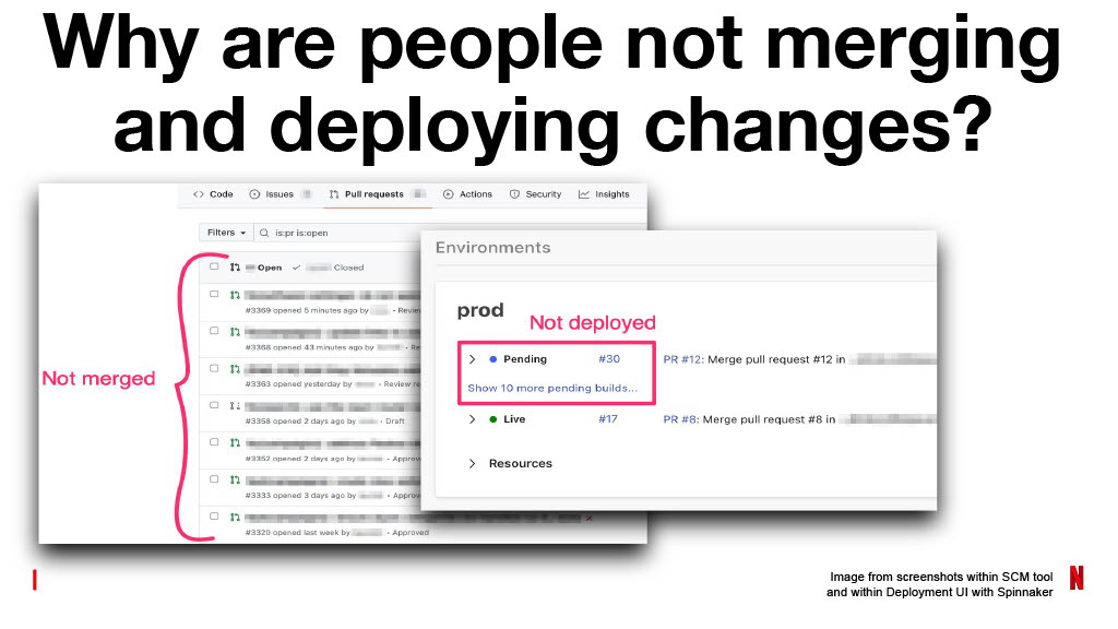 Netflix’s Journey to Confident Automated Changes — slide 43