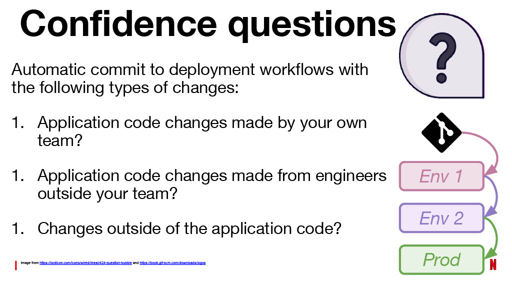 Netflix’s Journey to Confident Automated Changes — slide 46