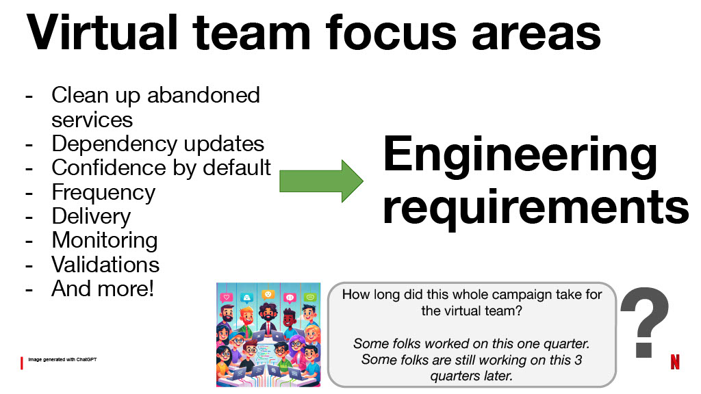 Netflix’s Journey to Confident Automated Changes — slide 53