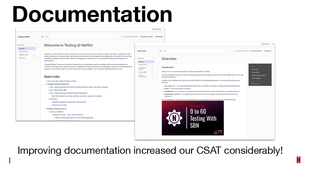 Netflix’s Journey to Confident Automated Changes — slide 64