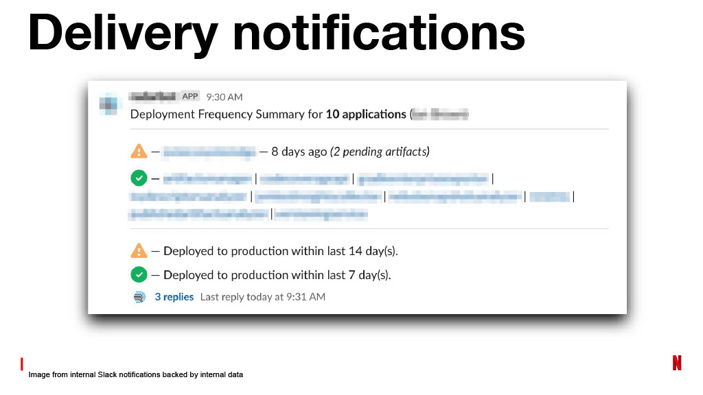 Netflix’s Journey to Confident Automated Changes — slide 67