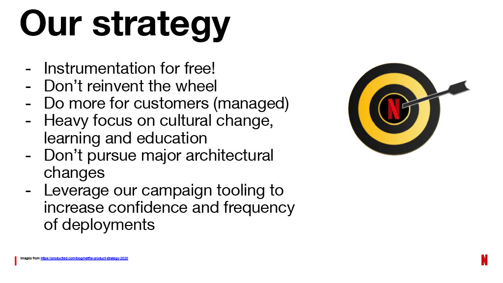 Netflix’s Journey to Confident Automated Changes — slide 69