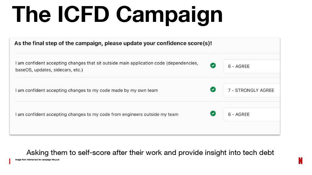 Netflix’s Journey to Confident Automated Changes — slide 72