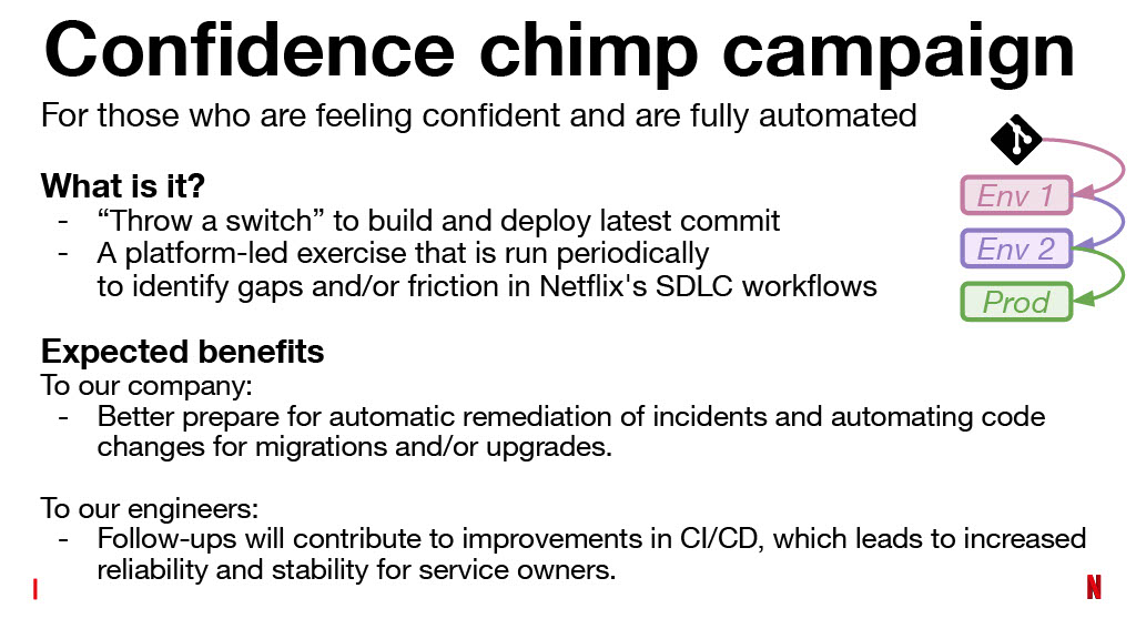 Netflix’s Journey to Confident Automated Changes — slide 80
