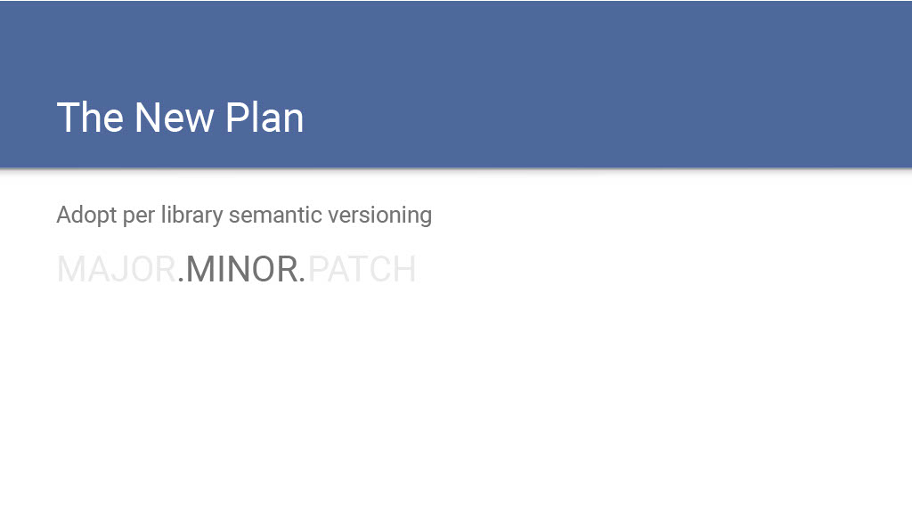 Taming the Monorepo Beast: Bearable Library Releases at Scale — slide 12