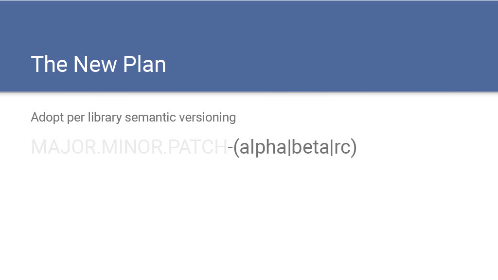 Taming the Monorepo Beast: Bearable Library Releases at Scale — slide 14