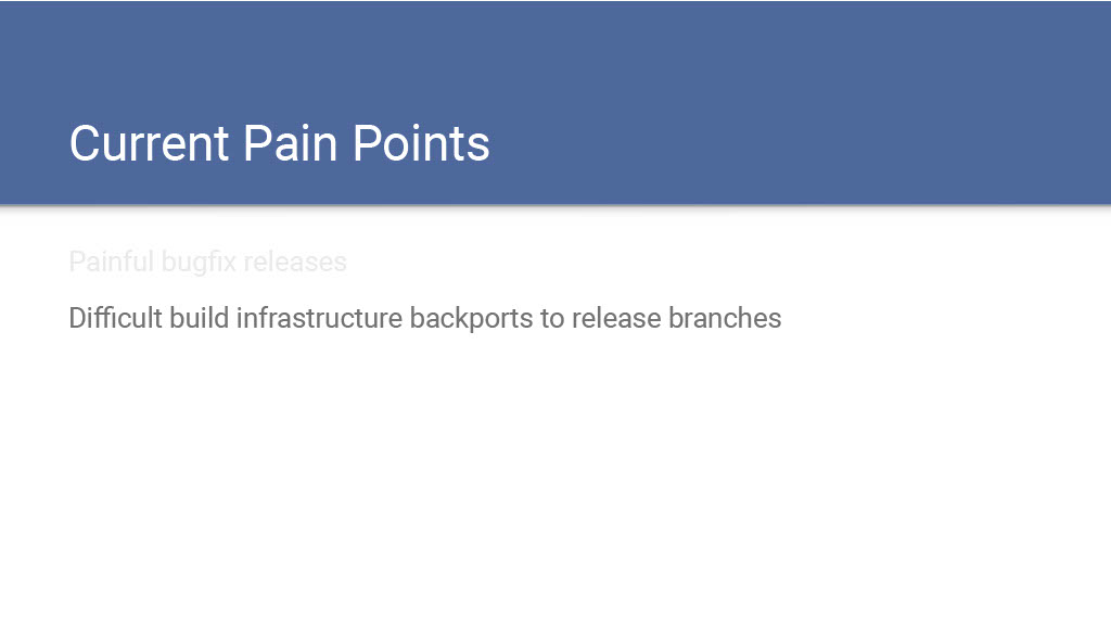 Taming the Monorepo Beast: Bearable Library Releases at Scale — slide 33