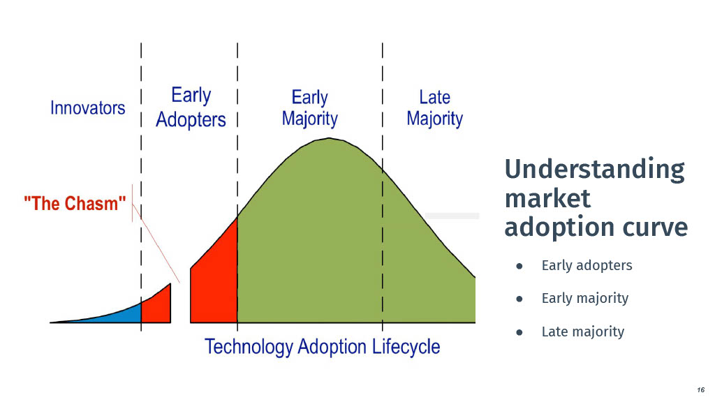 DX Platform & Product Management: A Perfect Match — slide 16