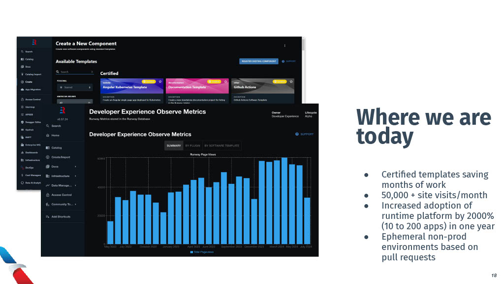 DX Platform & Product Management: A Perfect Match — slide 18
