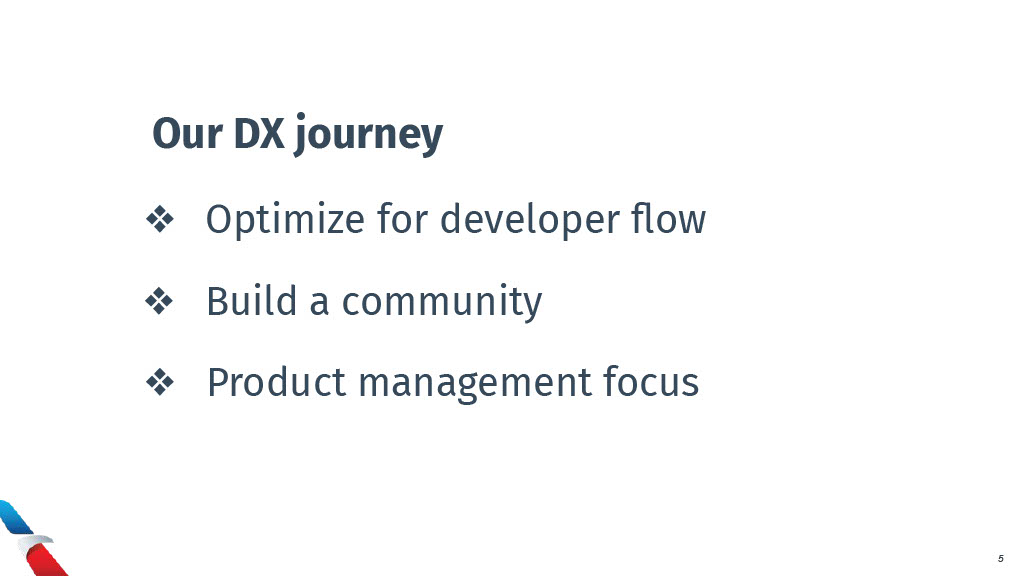 DX Platform & Product Management: A Perfect Match — slide 5