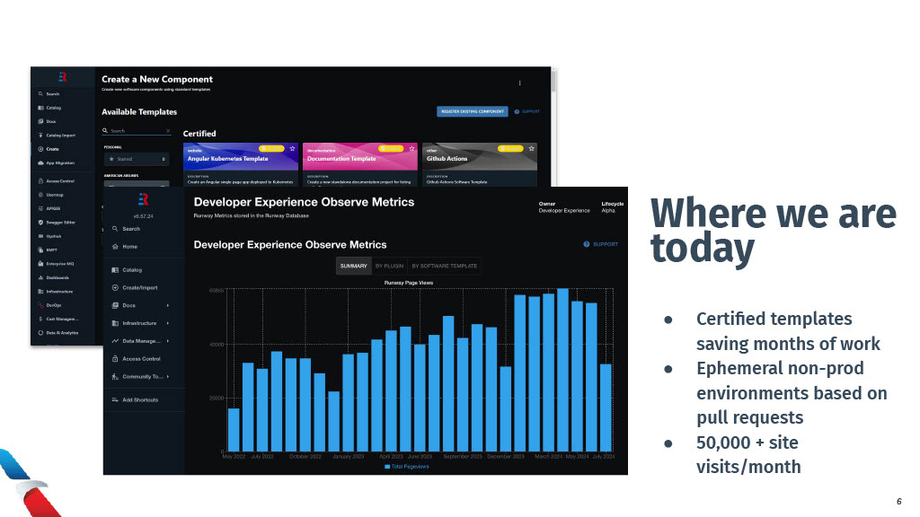 DX Platform & Product Management: A Perfect Match — slide 6