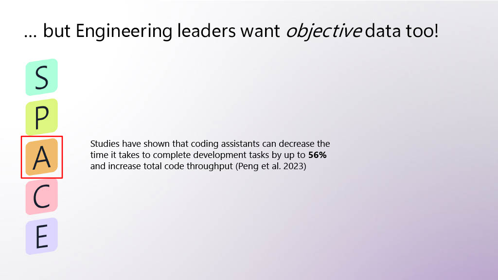 Launching DevEx into SPACE! Helping Engineers Thrive in the Age of AI — slide 11