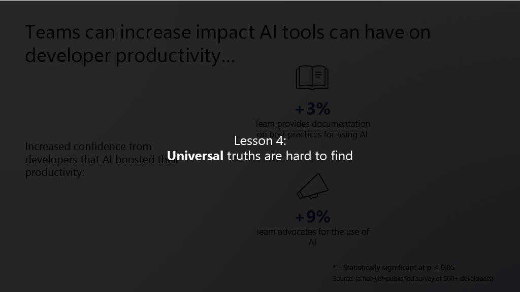 Launching DevEx into SPACE! Helping Engineers Thrive in the Age of AI — slide 21