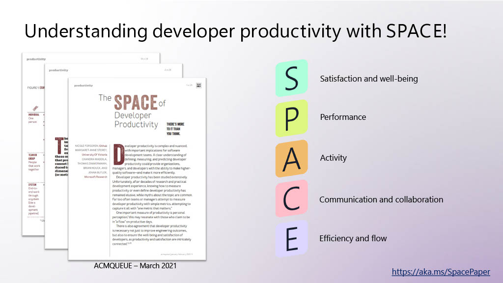 Launching DevEx into SPACE! Helping Engineers Thrive in the Age of AI — slide 6