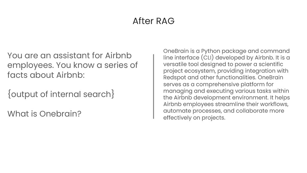 Gen Als: Empowering the Developer Journey at Every Step — slide 15