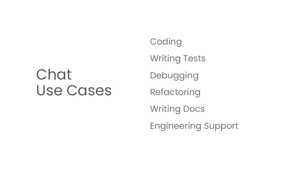 Gen Als: Empowering the Developer Journey at Every Step — slide 7