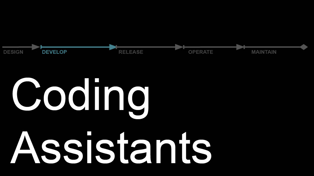 This Year in Uber’s AI-Driven Developer Productivity Revolution — slide 12