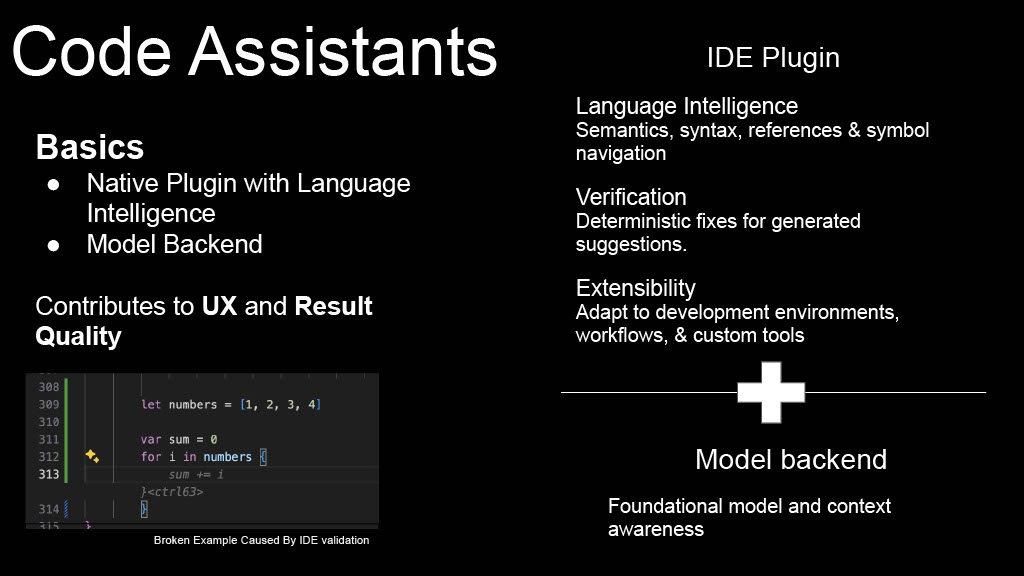 This Year in Uber’s AI-Driven Developer Productivity Revolution — slide 13