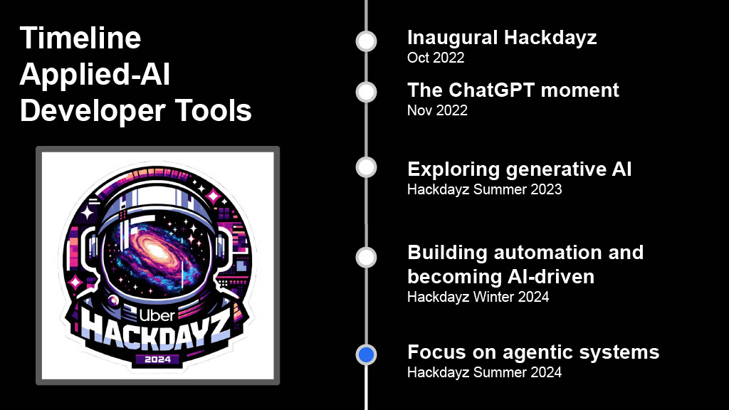 This Year in Uber’s AI-Driven Developer Productivity Revolution — slide 9