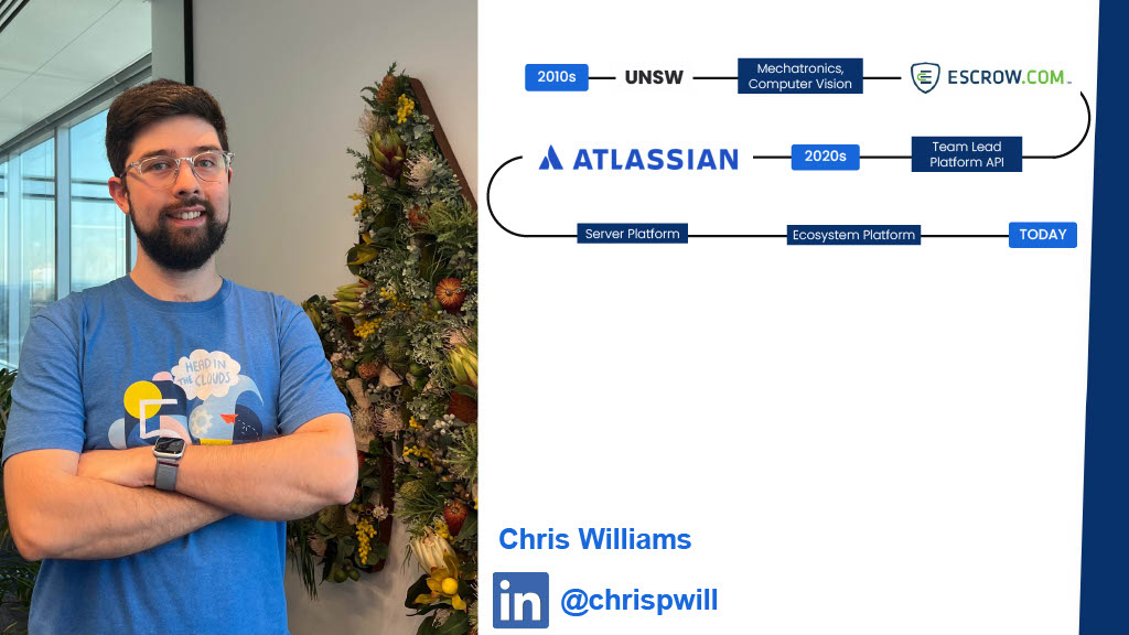 A Score for Pull Request Complexity – Its Impact on Cycle Time and How We Reduced it with AI — slide 3
