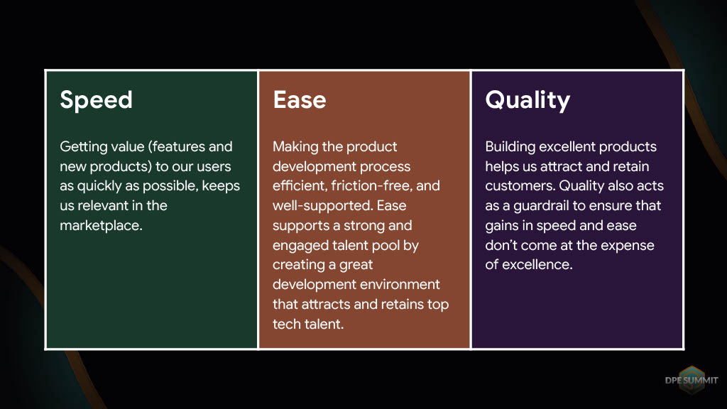 Understanding and Measuring Developer Productivity — slide 7