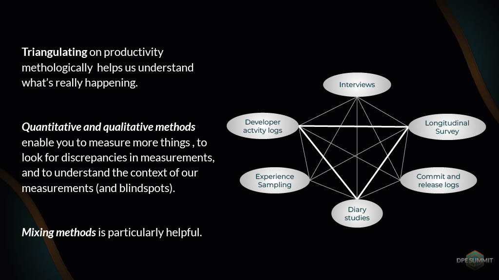 Understanding and Measuring Developer Productivity — slide 8