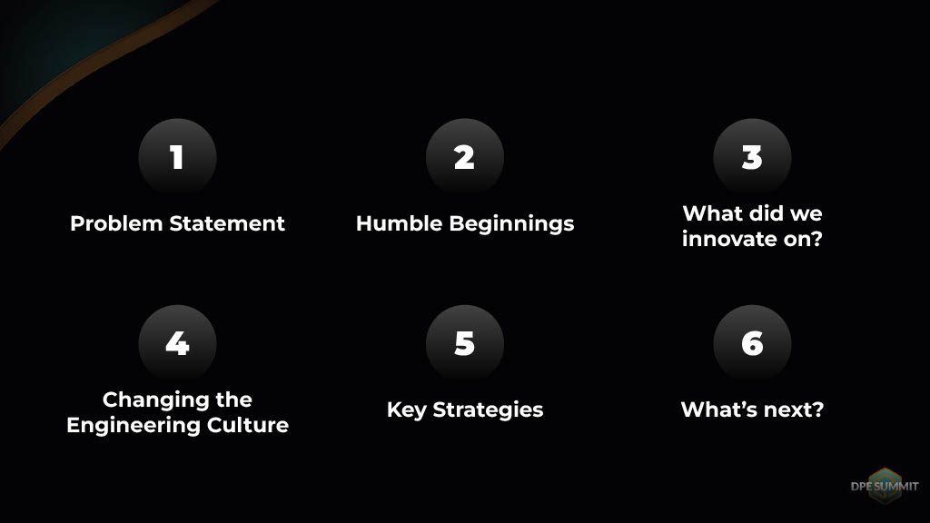 How Uber Innovated on Testing to Increase Quality and Productivity — slide 3