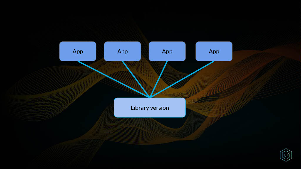 Gaining Actionable Cross-Project Build Insights — slide 12