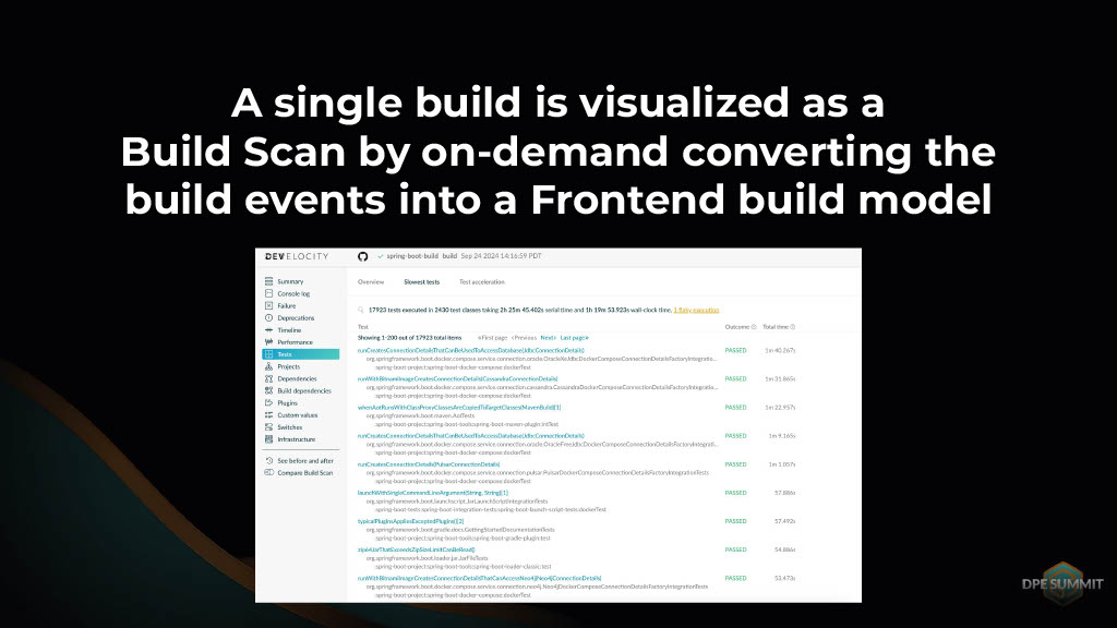 Gaining Actionable Cross-Project Build Insights — slide 26