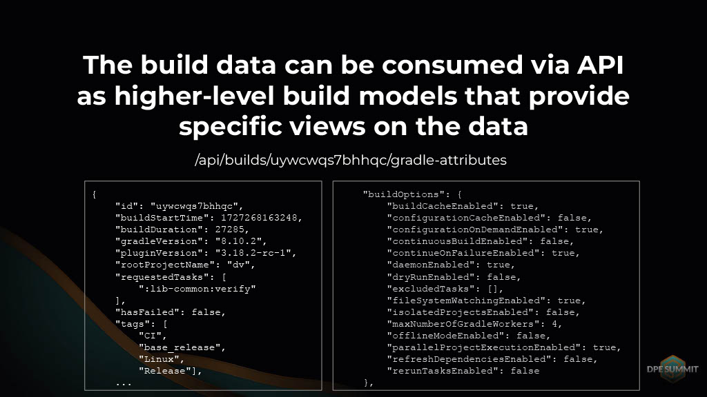 Gaining Actionable Cross-Project Build Insights — slide 34