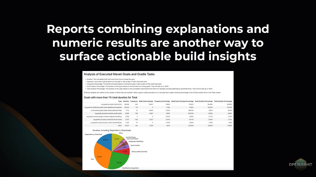 Gaining Actionable Cross-Project Build Insights — slide 47