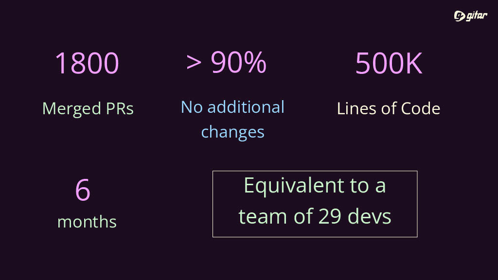 How We Automated Code Maintenance and You Can Too! — slide 30