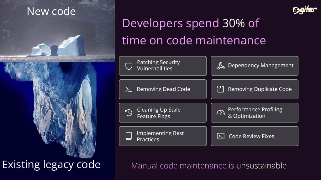 How We Automated Code Maintenance and You Can Too! — slide 4