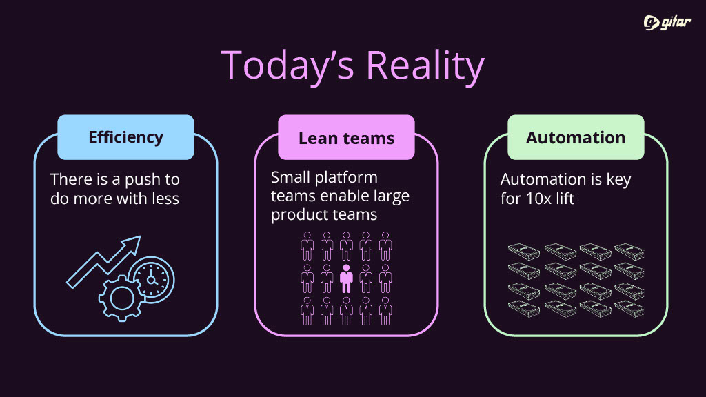 How We Automated Code Maintenance and You Can Too! — slide 5
