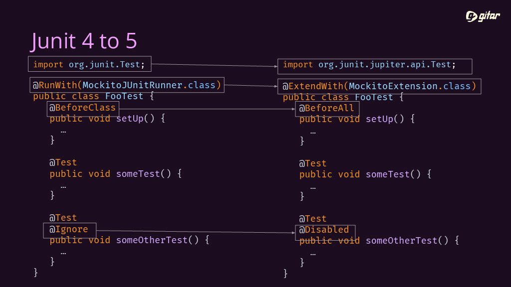 How We Automated Code Maintenance and You Can Too! — slide 9
