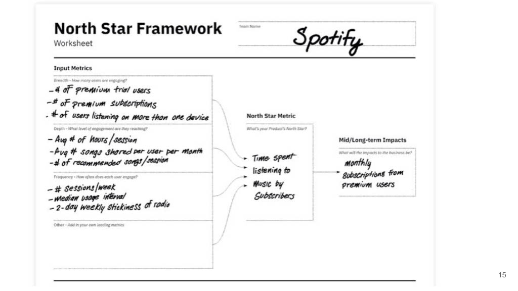 Mobile Developer Productivity Engineering at Europe’s Largest Online Fashion Store — slide 15