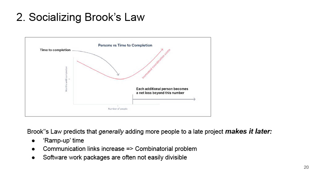 Mobile Developer Productivity Engineering at Europe’s Largest Online Fashion Store — slide 20
