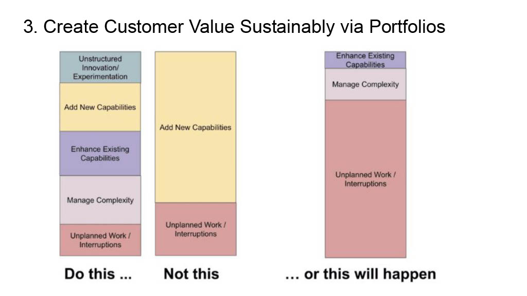 Mobile Developer Productivity Engineering at Europe’s Largest Online Fashion Store — slide 21
