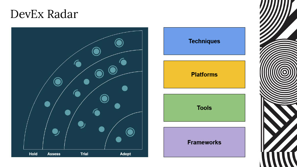 Mobile Developer Productivity Engineering at Europe’s Largest Online Fashion Store — slide 23
