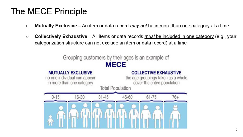 Mobile Developer Productivity Engineering at Europe’s Largest Online Fashion Store — slide 8