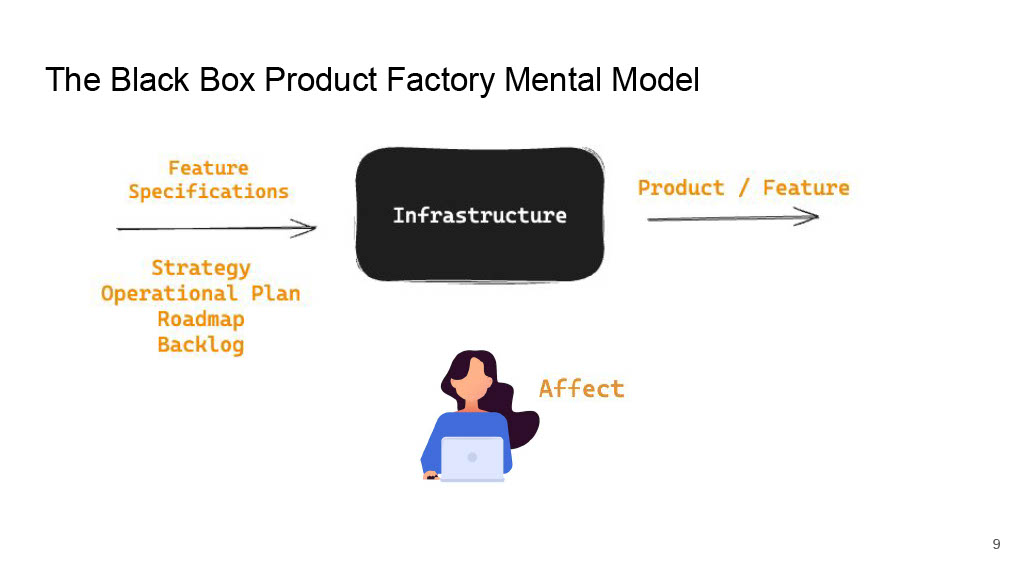 Mobile Developer Productivity Engineering at Europe’s Largest Online Fashion Store — slide 9