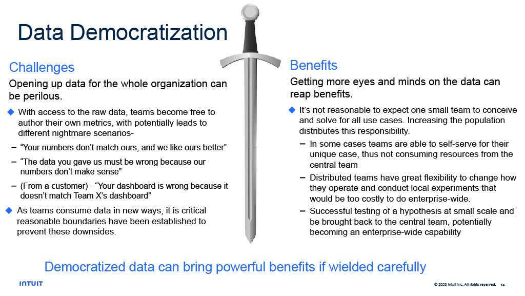 Data and Analytics in Service of DPE — slide 14