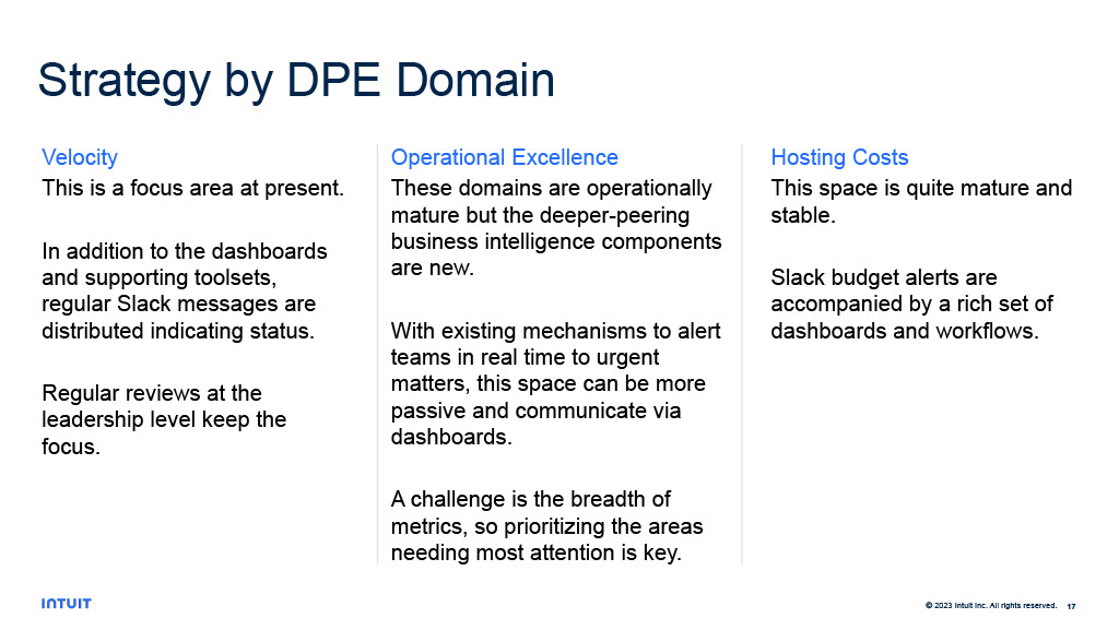 Data and Analytics in Service of DPE — slide 17