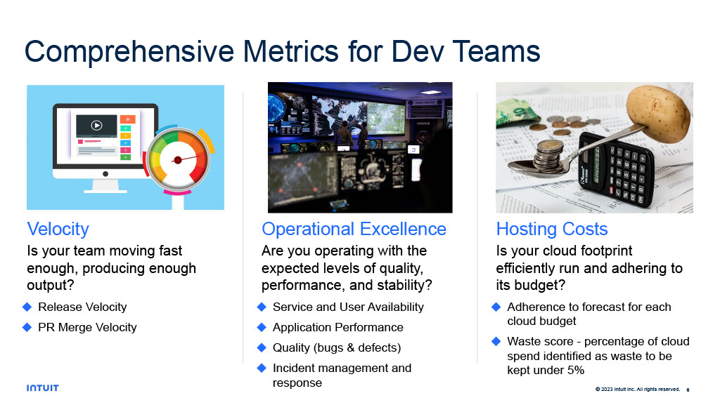 Data and Analytics in Service of DPE — slide 6