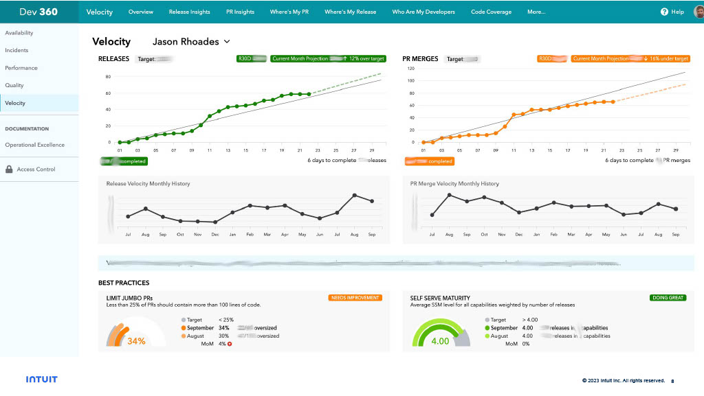 Data and Analytics in Service of DPE — slide 8