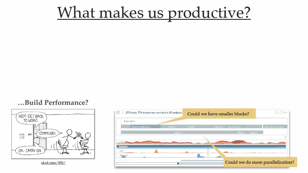 Boosting Developer Productivity Through Better Modularity — slide 5