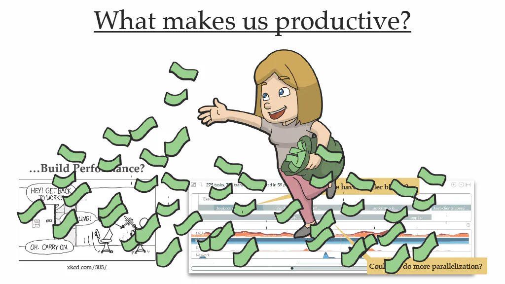 Boosting Developer Productivity Through Better Modularity — slide 6