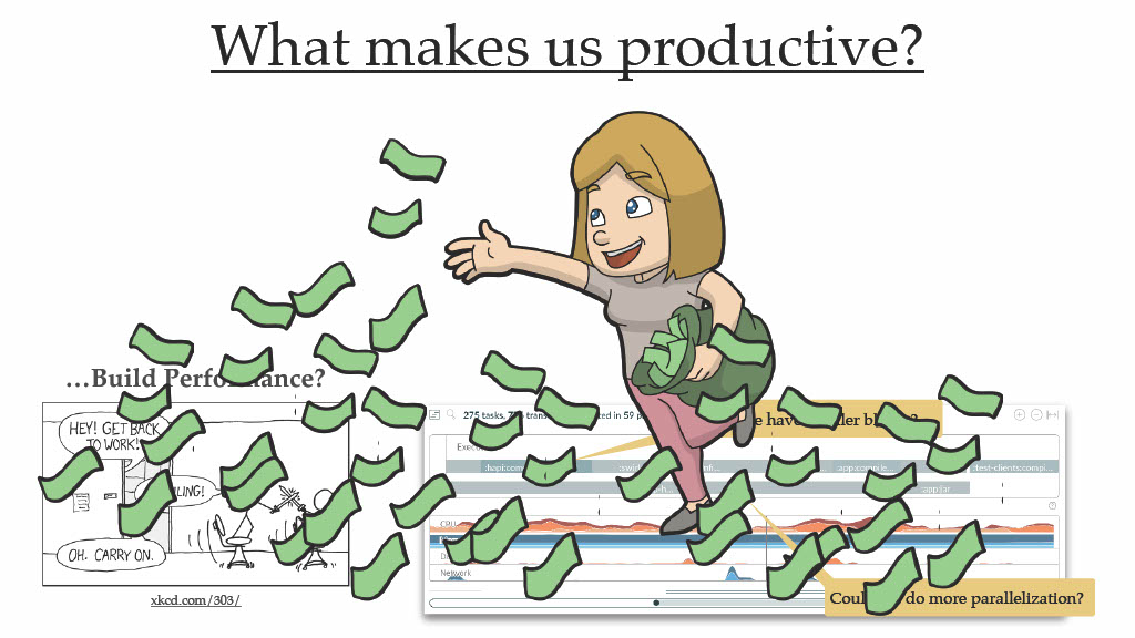 Boosting Developer Productivity Through Better Modularity — slide 6