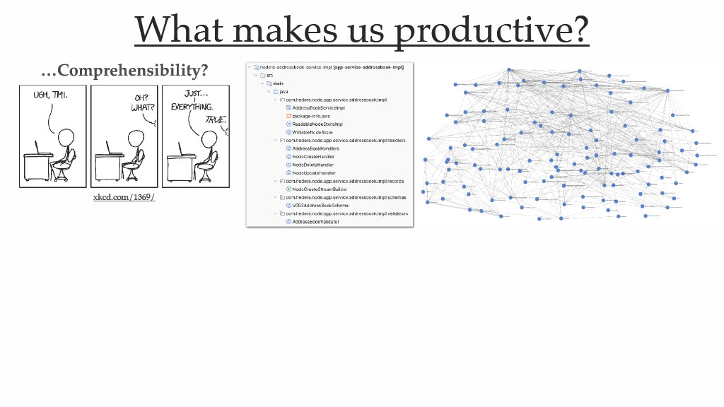 Boosting Developer Productivity Through Better Modularity — slide 7